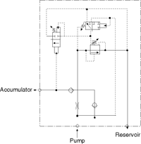 Figure 2. Low idle valve with differential pressure sensing valve for accumulator unloading